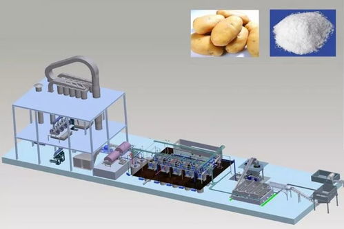 生態(tài)環(huán)境部發(fā)布《農(nóng)副食品加工工業(yè)排污許可技術(shù)規(guī)范》 推動綠色轉(zhuǎn)型與通信技術(shù)研發(fā)融合