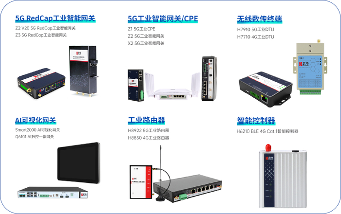 宏電通信 以技術研發(fā)為引擎，驅動智能工廠數字化轉型